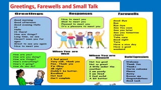 Greetings, Farewells and Small Talk
 