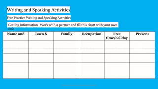 Writing and Speaking Activities
Getting information : Work with a partner and fill this chart with your own
info
Name and Town & Family Occupation Free
time/holiday
Present
Free Practice Writing and Speaking Activities
Introduction Social Communication by Indra
 