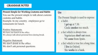 Present Simple for Working Customs and Habits
You use the present simple to talk about customs
customs and habits.
Example: In my country, employees go to
restaurants for lunch.
Positive Statements:
We have our lunch in the office.
We always talk about personal lives during break.
Negative Statement:
We don’t drink in the office.
We don’t ask personal questions.
GRAMMAR NOTES
Introduction Social Communication by Indra
 