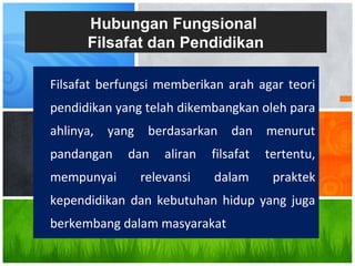Filsafat berfungsi memberikan arah agar teori
pendidikan yang telah dikembangkan oleh para
ahlinya, yang berdasarkan dan menurut
pandangan dan aliran filsafat tertentu,
mempunyai relevansi dalam praktek
kependidikan dan kebutuhan hidup yang juga
berkembang dalam masyarakat
Hubungan Fungsional
Filsafat dan Pendidikan
 