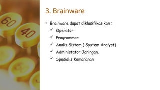 Operator Brainware PERTEMUAN 1 Sistem Komputer.pptx sistem kopmuter | PPTX