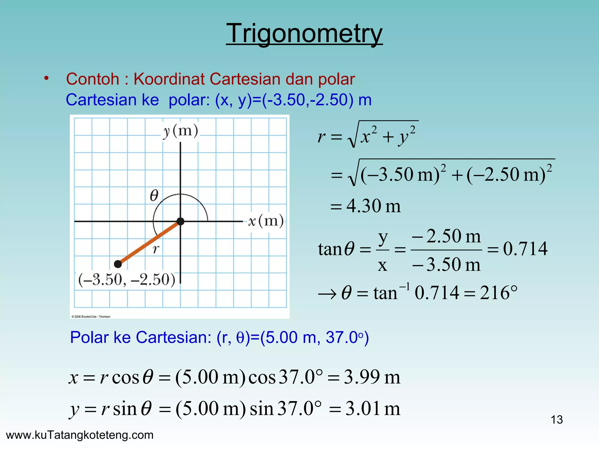 Trigonometry www.kuTatangkoteteng.com Contoh : Koordinat Cartesian dan polar  Cartesian ke  polar: (x, y)=(-3.50,-2.50) m Polar ke Cartesian: (r  )=(5.00 m, 37.0 o )  