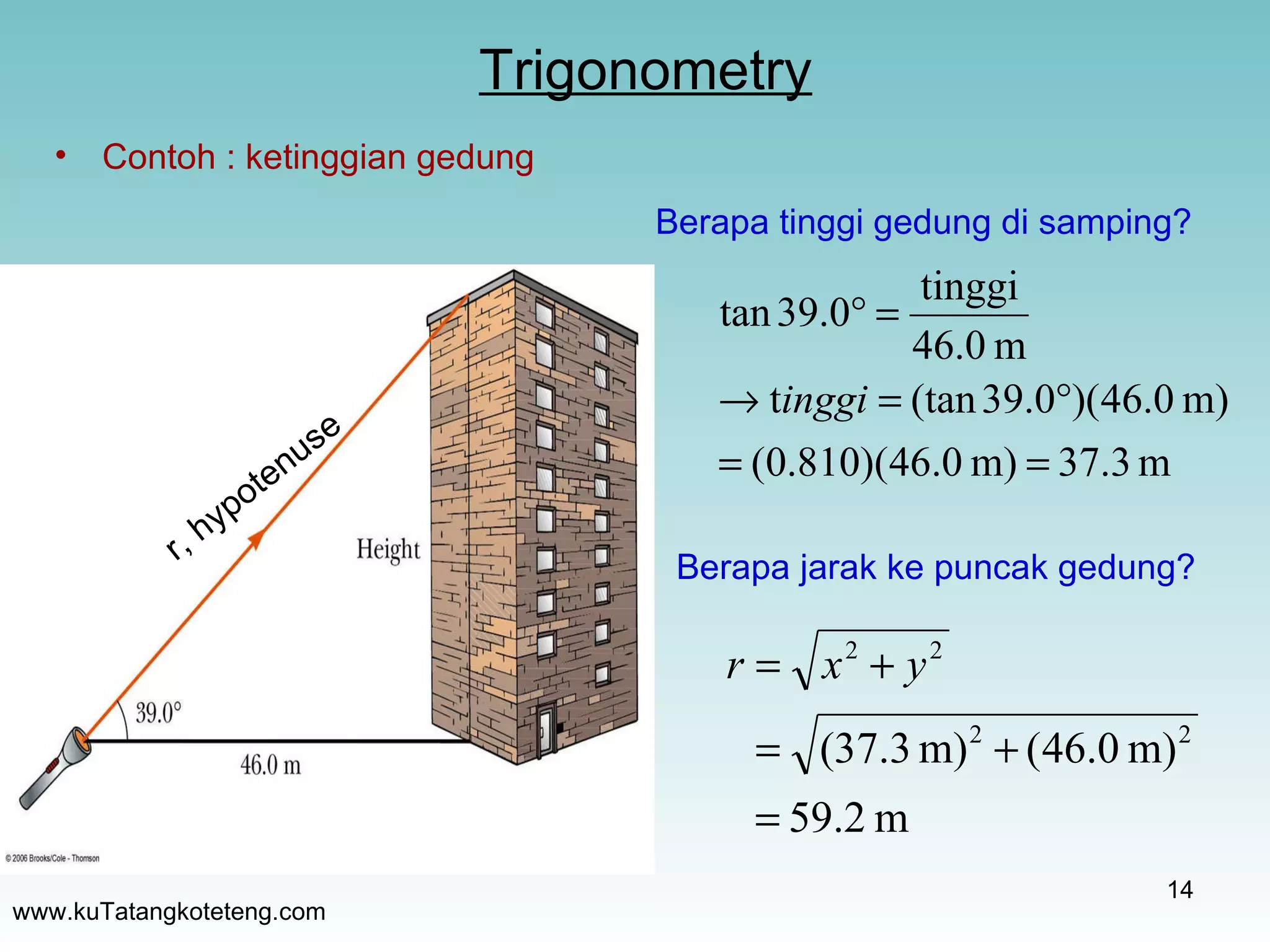 Trigonometry www.kuTatangkoteteng.com Contoh : ketinggian gedung Berapa tinggi gedung di samping? Berapa jarak ke puncak gedung? r, hypotenuse 