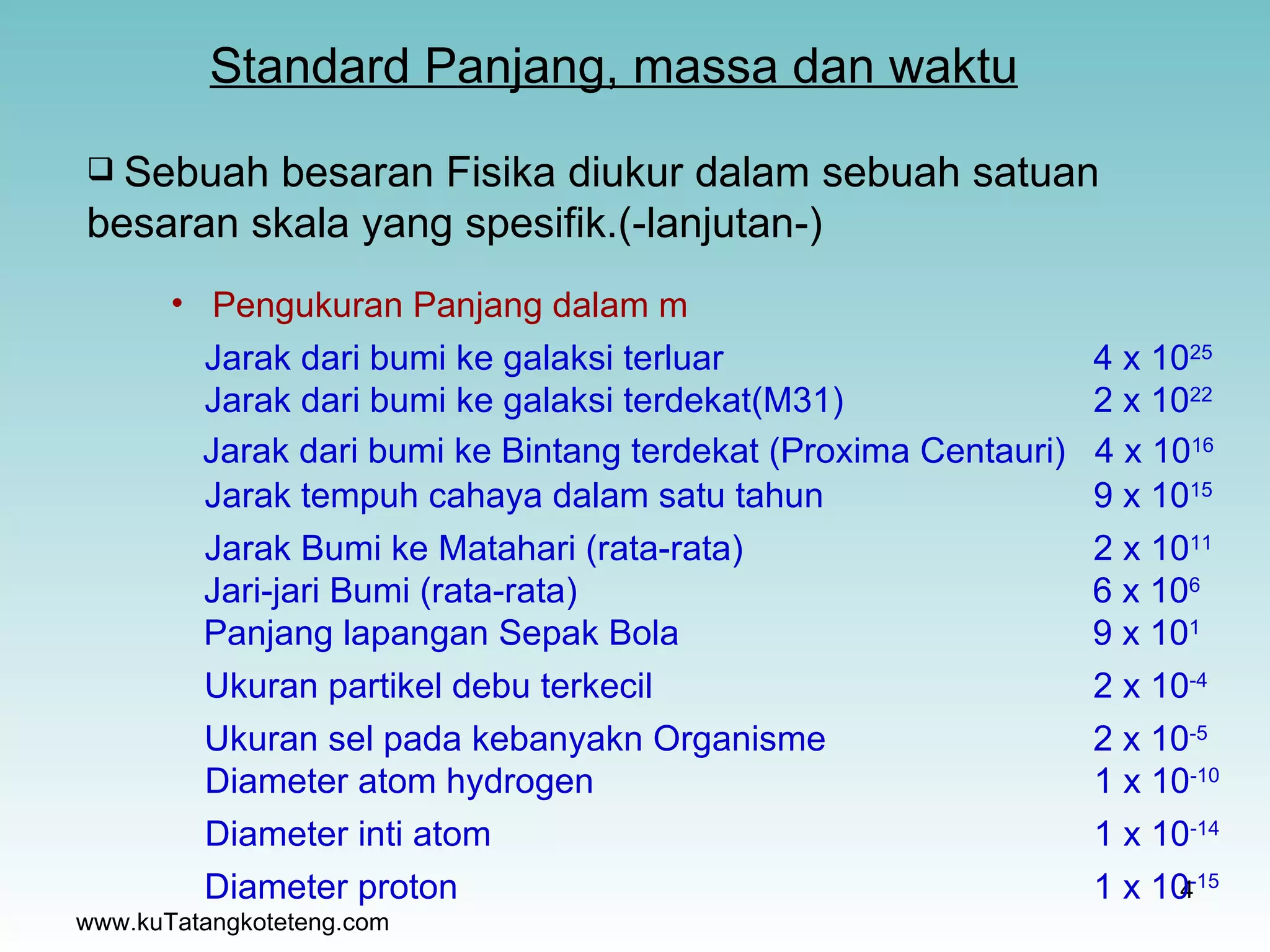 Standard Panjang, massa dan waktu www.kuTatangkoteteng.com Pengukuran Panjang dalam m Jarak dari bumi ke galaksi terluar 4 x 10 25 Jarak dari bumi ke galaksi terdekat(M31) 2 x 10 22 Jarak dari bumi ke Bintang terdekat (Proxima Centauri)  4 x 10 16 Jarak tempuh cahaya dalam satu tahun 9 x 10 15 Jarak Bumi ke Matahari (rata-rata) 2 x 10 11 Jari-jari Bumi (rata-rata) 6 x 10 6 Panjang lapangan Sepak Bola 9 x 10 1 Ukuran partikel debu terkecil 2 x 10 -4 Ukuran sel pada kebanyakn Organisme 2 x 10 -5 Diameter atom hydrogen 1 x 10 -10 Diameter inti atom 1 x 10 -14 Diameter proton 1 x 10 -15 Sebuah besaran Fisika diukur dalam sebuah satuan besaran skala yang spesifik.(-lanjutan-) 
