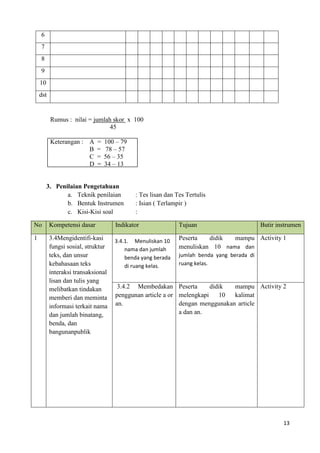 13
6
7
8
9
10
dst
Rumus : nilai = jumlah skor x 100
45
Keterangan : A = 100 – 79
B = 78 – 57
C = 56 – 35
D = 34 – 13
3. Penilaian Pengetahuan
a. Teknik penilaian : Tes lisan dan Tes Tertulis
b. Bentuk Instrumen : Isian ( Terlampir )
c. Kisi-Kisi soal :
No Kompetensi dasar Indikator Tujuan Butir instrumen
1 3.4Mengidentifi-kasi
fungsi sosial, struktur
teks, dan unsur
kebahasaan teks
interaksi transaksional
lisan dan tulis yang
melibatkan tindakan
memberi dan meminta
informasi terkait nama
dan jumlah binatang,
benda, dan
bangunanpublik
3.4.1. Menuliskan 10
nama dan jumlah
benda yang berada
di ruang kelas.
Peserta didik mampu
menuliskan 10 nama dan
jumlah benda yang berada di
ruang kelas.
Activity 1
3.4.2 Membedakan
penggunan article a or
an.
Peserta didik mampu
melengkapi 10 kalimat
dengan menggunakan article
a dan an.
Activity 2
 