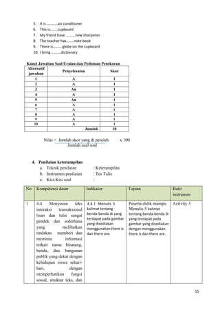 15
5. It is …………air conditioner
6. This is……..cupboard
7. My friend have ……….new sharpener
8. The teacher has……..note book
9. There is……….globe on the cupboard
10. I bring ……….dictionary
Kunci Jawaban Soal Uraian dan Pedoman Penskoran
Alternatif
jawaban
Penyelesaian Skor
1 A 1
2 A 1
3 An 1
4 A 1
5 An 1
6 A 1
7 A 1
8 A 1
9 A 1
10 A 1
Jumlah 10
Nilai = Jumlah skor yang di peroleh x 100
Jumlah soal soal
4. Penilaian keterampilan
a. Teknik penilaian : Keterampilan
b. Instrumen penilaian : Tes Tulis
c. Kisi-Kisi soal :
No Kompetensi dasar Indikator Tujuan Butir
instrumen
1 4.4 Menyusun teks
interaksi transaksional
lisan dan tulis sangat
pendek dan sederhana
yang melibatkan
tindakan memberi dan
meminta informasi
terkait nama binatang,
benda, dan bangunan
publik yang dekat dengan
kehidupan siswa sehari-
hari, dengan
memperhatikan fungsi
sosial, struktur teks, dan
4.4.1 Menulis 5
kalimat tentang
benda-benda di yang
terdapat pada gambar
yang disediakan
menggunakan there is
dan there are.
Peserta didik mampu
Menulis 5 kalimat
tentang benda-benda di
yang terdapat pada
gambar yang disediakan
dengan menggunakan
there is dan there are.
Activity 3
 