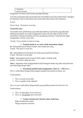 19
A sharpener
A pair of scissors
Penggunaan a/an hanya untuk benda yang dapat dihitung.
A/an hanya digunakan pada saat pertama kali menyebutkan nama dan jumlah benda, sedangkan
the digunakan untuk menyebutkan nama benda pada kedua kalinya dan selanjutnya.
Contoh:
I have a book. The book is in my bag
Uncountable noun
Uncountable noun adalah benda yang tidak dapat dihitung. Kata benda yang tidak dapat
dihitung/uncountable noun tidak menggunakan artikel a/an dan tidak memiliki bentuk
jamak/plural. Meskipun demikian, kita bisa menghitung satuannya. Penyebutannya dapat
menggunakan: amount, much, little.
Contoh : I have a bottle of water in my bag
 Preposisi untuk in, on, under untuk menyatakan tempat.
In : Menunjukkan posisi benda di dalam suatu tempat atau ruang.
Contoh : The mouse is in the box.
On : Menunjukkan posisi benda di atas benda yang memiliki permukaan.
Contoh : My book is on the table
Under : Menunjukkan posisi di bawah/ lebih rendah / di dalam tanah
Contoh : Your ball is under the chair.
Above : Digunakan untuk menggambarkan letak ketinggian benda yang tidak menyentuh atau
jauh lebih tinggi dengan objek
 Penyebutan jumlah benda menggunakan ‘There is ... /There are ...
There is selalu diikuti dengan benda tunggal (singular) atau jumlah nya hanya satu
Contoh kalimat:
1. There is a book on the table
2. There is a globe on the cupboard
There are pasti selalu diikuti dengan benda yang jumlahnya jamak atau lebih dari satu
Contoh kalimat:
1. There are four chairs in our classroom
2. There are two pictures above the board
 Ucapan, tekanan kata, intonasi, ejaan, tanda baca.
Daftar kosakata dan ucapan
Things around the classroom
 