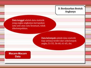 Macam-Macam
Data
Data tunggal adalah data statistik
yang angka-angkanya merupakan
satu unit atau satu kesatuan, tidak
dikelompokkan.
D. Berdasarkan Bentuk
Angkanya
Data kelompok adalah data statistik
tiap unitnya terdiri dari sekelompok
angka, 51-55, 56-60, 61-65, dst.
 