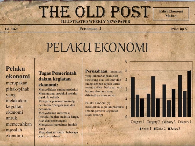 pelaku ekonomi