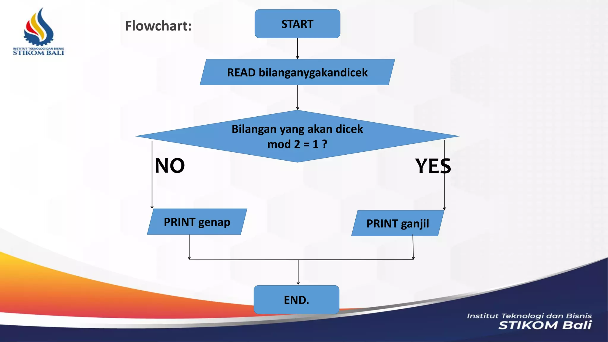Materi Flowchart | PDF