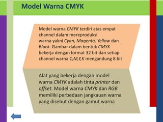Model Warna CMYK
Model warna CMYK terdiri atas empat
channel dalam mereproduksi
warna yakni Cyan, Magenta, Yellow dan
Black. Gambar dalam bentuk CMYK
bekerja dengan format 32 bit dan setiap
channel warna C,M,Y,K mengandung 8 bit
Alat yang bekerja dengan model
warna CMYK adalah tinta printer dan
offset. Model warna CMYK dan RGB
memiliki perbedaan jangkauan warna
yang disebut dengan gamut warna
 