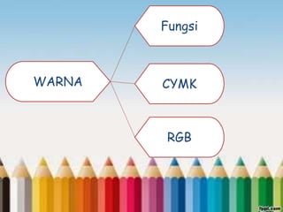 WARNA
Fungsi
CYMK
RGB
 