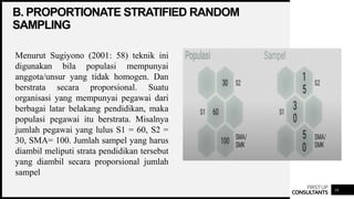 FIRSTUP
CONSULTANTS
B. PROPORTIONATE STRATIFIED RANDOM
SAMPLING
16
Menurut Sugiyono (2001: 58) teknik ini
digunakan bila populasi mempunyai
anggota/unsur yang tidak homogen. Dan
berstrata secara proporsional. Suatu
organisasi yang mempunyai pegawai dari
berbagai latar belakang pendidikan, maka
populasi pegawai itu berstrata. Misalnya
jumlah pegawai yang lulus S1 = 60, S2 =
30, SMA= 100. Jumlah sampel yang harus
diambil meliputi strata pendidikan tersebut
yang diambil secara proporsional jumlah
sampel
 
