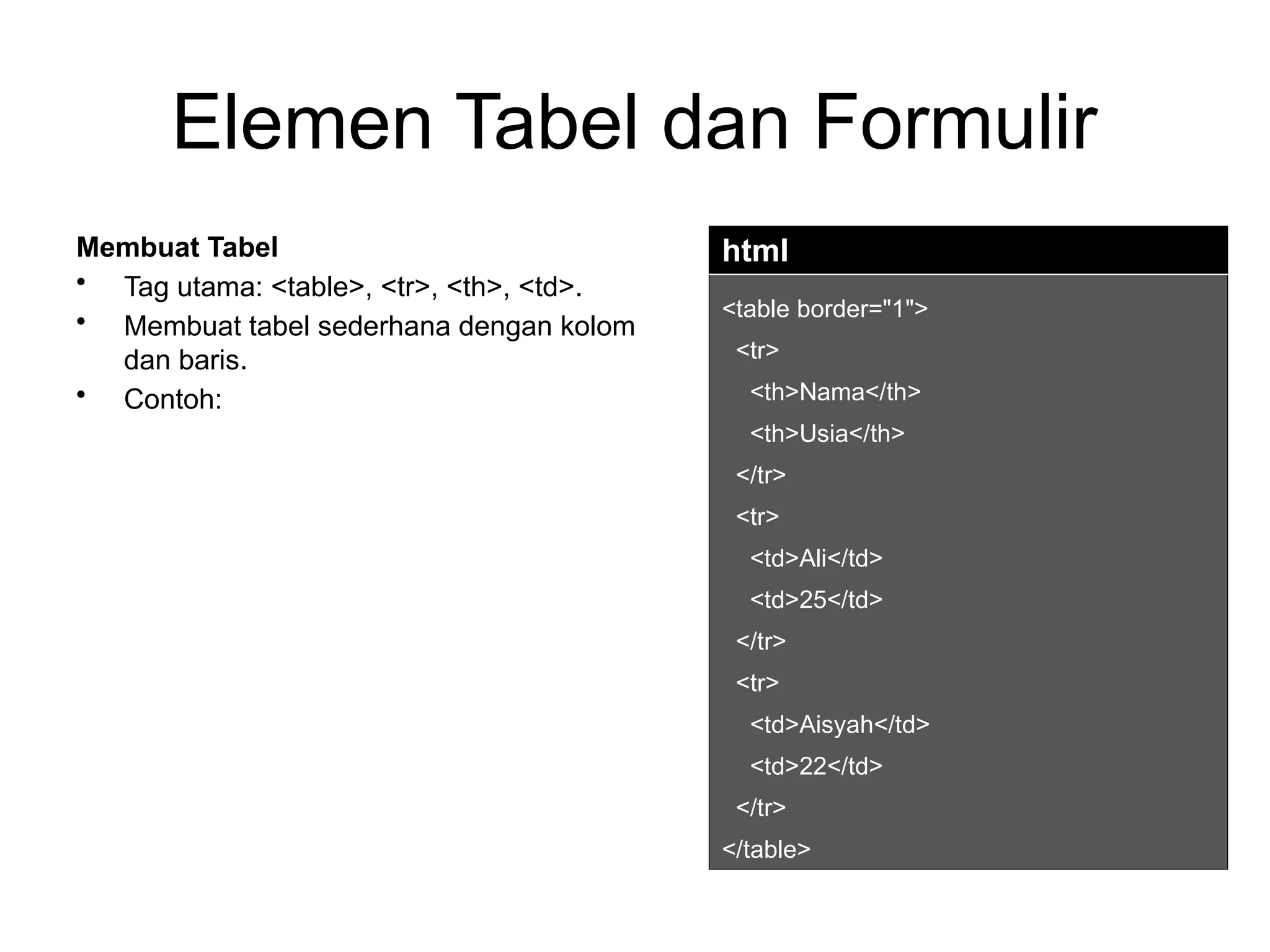 Materi Dasar-Dasar HTML (struktur, elemen, tabel, formulir).pptx