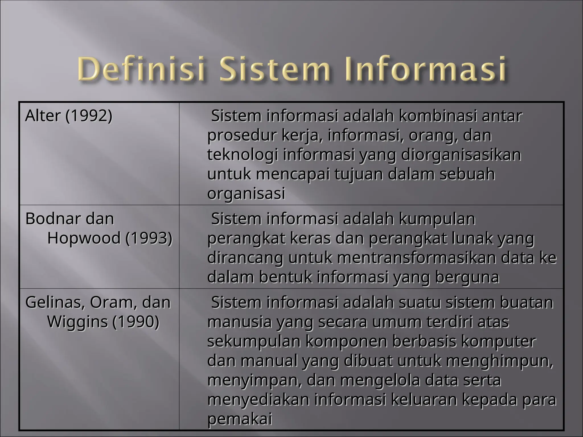 konsep dasar sistem informasi sistem informasi | PPT