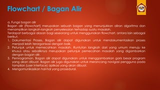 Flowchart / Bagan Alir
a. Fungsi bagan alir
Bagan alir (Flowchart) merupakan sebuah bagan yang menunjukkan aliran algoritma dan
menampilkan langkah-langkah penyelesaian terhadap suatu masalah.
Terdapat berbagai alasan bagi seseorang untuk menggunakan flowchart, antara lain sebagai
berikut.
1. Dokumentasi Proses. Bagan alir dapat digunakan untuk mendokumentasikan proses
menjadi lebih terorganisasi dengan baik.
2. Petunjuk untuk memecahkan masalah. Runtutan langkah dari yang umum menuju ke
khusus atau sebaliknya merupakan petunjuk pemecahan masalah yang digambarkan
dengan bagan alir.
3. Pemrograman. Bagan alir dapat digunakan untuk menggambarkan garis besar program
yang akan dibuat. Bagan alir juga digunakan untuk merancang navigasi pengguna pada
tampilan (user interface) aplikasi yang akan dibuat.
4. Mengomunikasikan hal-hal yang prosedural.
 