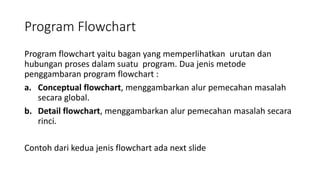Program Flowchart
Program flowchart yaitu bagan yang memperlihatkan urutan dan
hubungan proses dalam suatu program. Dua jenis metode
penggambaran program flowchart :
a. Conceptual flowchart, menggambarkan alur pemecahan masalah
secara global.
b. Detail flowchart, menggambarkan alur pemecahan masalah secara
rinci.
Contoh dari kedua jenis flowchart ada next slide
 