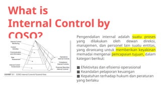 Pertemuan 2 - Basic Internal Control.pptx