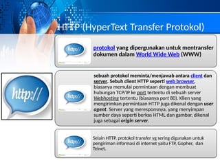 Pertemuan 2-DASAR DASAR World Wide Web (WWW)(1).pptx
