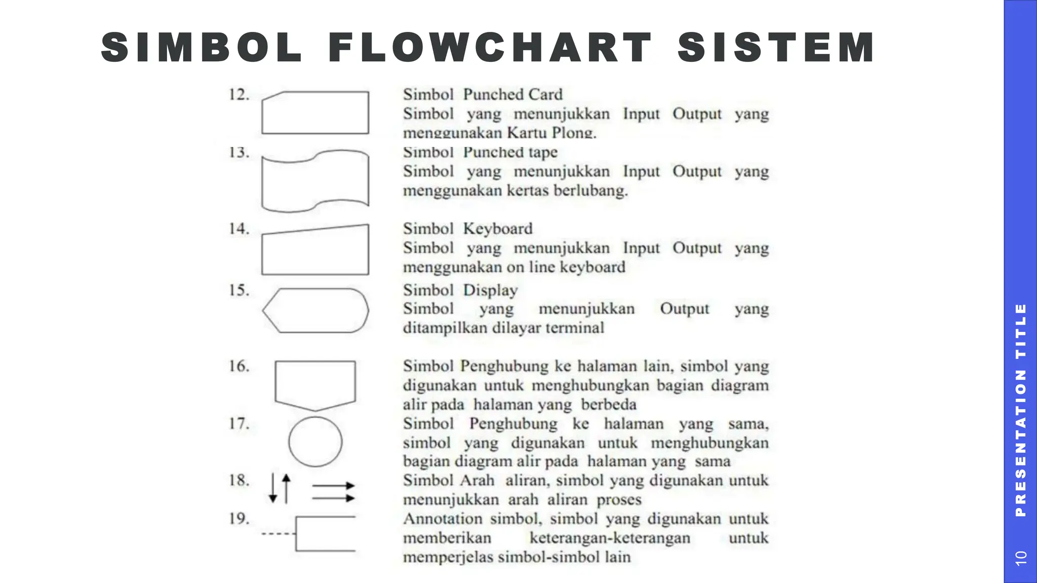 02-FLOWCHART DAN BAHASA PEMROGRAMAN.pptx