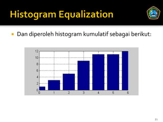    Dan diperoleh histogram kumulatif sebagai berikut:




                                                         21
 