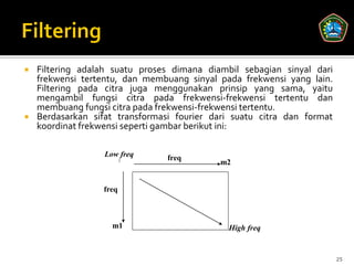    Filtering adalah suatu proses dimana diambil sebagian sinyal dari
    frekwensi tertentu, dan membuang sinyal pada frekwensi yang lain.
    Filtering pada citra juga menggunakan prinsip yang sama, yaitu
    mengambil fungsi citra pada frekwensi-frekwensi tertentu dan
    membuang fungsi citra pada frekwensi-frekwensi tertentu.
   Berdasarkan sifat transformasi fourier dari suatu citra dan format
    koordinat frekwensi seperti gambar berikut ini:

                   Low freq      freq
                         1
                                            m2


                  freq



                     m1                       High freq


                                                                         25
 