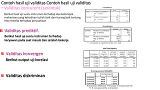 Contoh hasil uji validitas Contoh hasil uji validitas
• Validitas concurent (serentak)
Berikut hasil uji suatu instrumen terhadap dua kelompok
mahasiswa yang kehadiran kuliah baik dan kurang baik tentang
imej mereka terhadap perusahaan:
Validitas prediktif.
Berikut hasil uji suatu instrumen terhadap
karyawan pada saat masuk dan setelah bekerja
Correlations
1 .852**
. .002
10 10
.852** 1
.002 .
10 10
Pearson Correlation
Sig. (2-tailed)
N
Pearson Correlation
Sig. (2-tailed)
N
seleksi
kerja
seleksi kerja
Correlation is significant at the 0.01 level
(2-tailed).
**.
Validitas konvergen
Berikut output uji korelasi
Validitas diskriminan
 