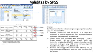 Validitas by SPSS
Analisa :
Dari hasi analisis korelasi antara masing-masing skor pertanyaan, hasil
yang bisa diperoleh adalah :
1. Koefisien korelasi dari butir pertanyaan ke 1 sampai butir
pertanyaan ke – sekian dengan skor untuk masing-masing total
pertanyaan adalah signifikan secara statistik.
2. Dengan semua butir pertanyaan yang berkorelasi “POSITIF”
dengan variabel 001 dst dengan variabel “total”, maka
kesimpulan yang bisa diambil adalah kuesioner terssebut memiliki
instrument pertanyaan yang valid karena nilai yang diperoleh
diatas 0.3 yaitu : 0.559 ; 0.552; 0.354; 0.522
3. Beberapa buku menggunakan korelasi diatas 0.3 tetapi ada juga
yang menentukan nilai korelasi diatas 0.5. batas keduanya diakui
dan diterima
Valid
Valid
Valid
Valid
 