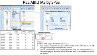 RELIABILITAS by SPSS
Analisa :
Dari hasil SPSS didapat Cronbarch Alpha 0.667:
1. Hasil jawaban responden dapat dikatakan reliable karena lebih besar dari 0.6
sehingga instrumen penelitian dikatakan reliable.
2. Catatan : ada beberapa buku yang menggunakan batas nilai reliabilitas diatas 0.6,
tetapi ada juga yang menentukan nilai reliabilitas diatas 0.7 batas keduanya diakui
dan diterima
 