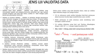 JENIS UJI VALIDITAS DATA
• Validitas Rupa (Face Validity) : Validitas rupa adalah validitas yang
menunjukkan apakah alat pengukur/instrumen penelitian dari segi rupanya
nampak mengukur apa yang ingin diukur, vaiditas ini lebih mengacu pada
bentuk dan penampilan instrumen.
• Validitas isi (Content Validity) : Validitas isi berkaitan dengan kemampuan
suatu instrumen mengukur isi (konsep) yang harus diukur. Ini berarti bahwa
suatu alat ukur mampu mengungkap isi suatu konsep atau variabel yang
hendak diukur. bahwa validitas isi berbeda dengan validitas rupa yang kurang
menggunakan analisis logis yang sistematis, lebih lanjut bahwa sebuah
instrumen yang punya validitas isi biasanya juga mempunyai validitas rupa,
sedang keadaan sebaliknya belum tentu benar.
• Validitas Kriteria (Criterion Validity) : Validitas kriteria adalah validasi suatu
instrumen dengan membandingkannya dengan instrumen pengukuran
lainnya yang sudah valid dan reliabel dengan cara mengkorelasikannya, bila
korelasinya signifikan maka instrumen tersebut mempunyai validitas kriteria.
Terdapat dua bentuk Validitas kriteria yaitu :
a. Validitas konkuren (Concurrent validity) adalah kemampuan suatu
instrumen pengukuran untuk mengukur gejala tertentu pada saat sekarang
kemudian dibandingkan dengan instrumen pengukuran lain untuk konstruk
yang sama.,
b. Validitas ramalan (Predictive validity). Validitas ramalan adalah
kemampuan suatu instrumen pengukuran memprediksi secara tepat
dengan apa yang akan terjadi di masa datang.
• Validitas Konstruk (Construct Validity) : Konstruk adalah kerangka dari suatu
konsep, validitas konstruk adalah validitas yang berkaitan dengan kesanggupan
suatu alat ukur dalam mengukur pengertian suatu konsep yang diukurnya.
Dalam uraian validitas yang telah diuraikan diatas, maka uji validitas
dapat dilakukan dengan cara sebagai berikut:
• UJi ini sebenarnya untuk melihat kelayakan butir-butir pertanyaan
dalam kuesioner tersebut dapat mendefinisikan suatu variabel.
• Daftar pertanyaan ini pada umumnya untuk mendukung suatu
kelompok variabel tertentu.
• Uji validitas dilakukan setiap butir soal. Hasilnya dibandingkan
dengan r tabel | df = n – k dengan tingkat kesalahan 0,05.
• Jika r tabel < r hitung, maka butir soal pertanyaan disebut valid.
rhitung =
Keterangan:
r = koefisien pearson’s product moment
N = jumlah individu dan sampel
X = angka mentah untuk variabel X
Y = angka mentah untuk variabel Y
∑ = jumlah
rTabel = DF : n – k ; sig. 5%
rtabel < rhitung = soal pertanyaan valid
 