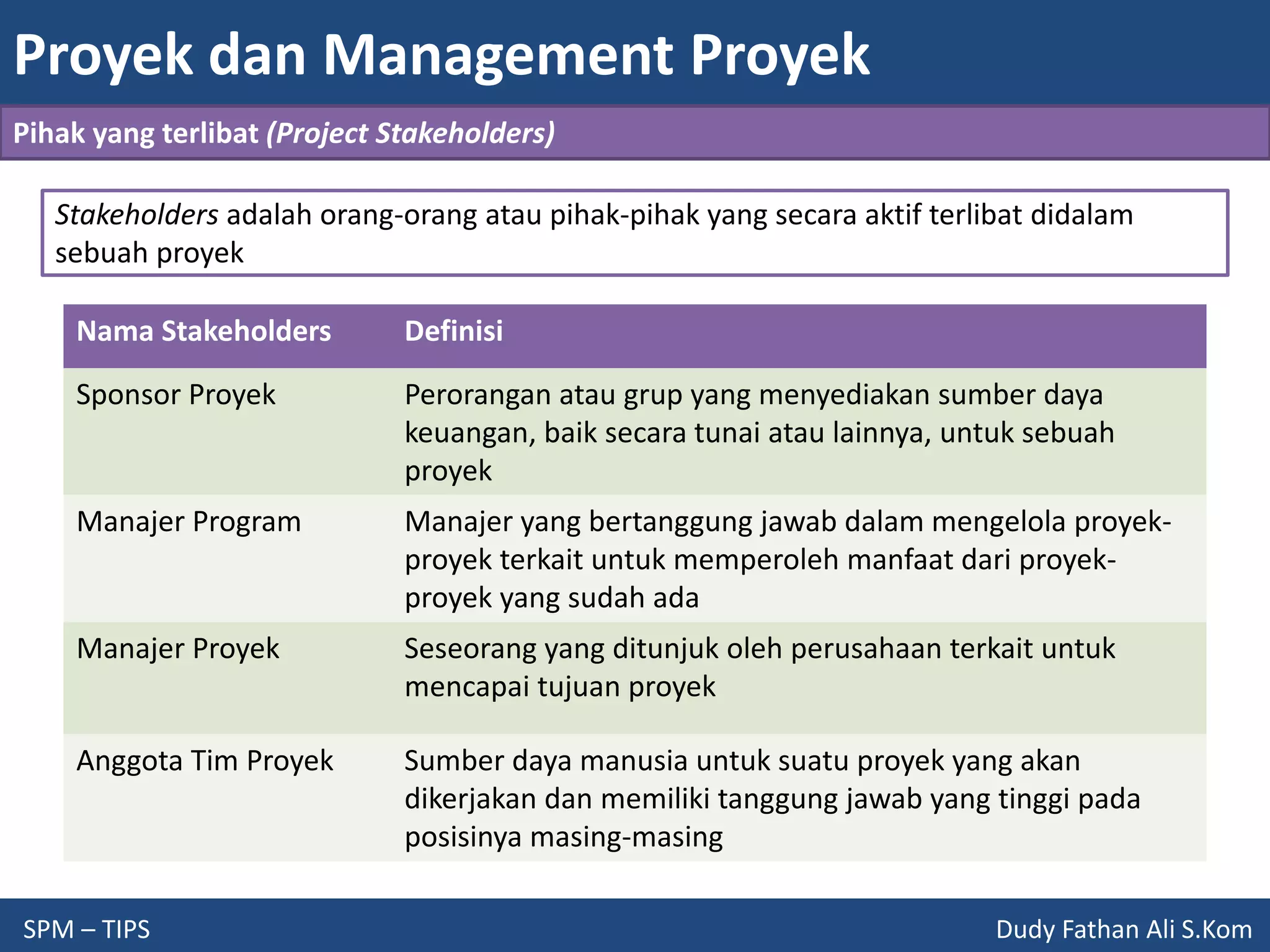 Proyek dan Management Proyek
SPM – TIPS Dudy Fathan Ali S.Kom
Pihak yang terlibat (Project Stakeholders)
Nama Stakeholders Definisi
Sponsor Proyek Perorangan atau grup yang menyediakan sumber daya
keuangan, baik secara tunai atau lainnya, untuk sebuah
proyek
Manajer Program Manajer yang bertanggung jawab dalam mengelola proyek-
proyek terkait untuk memperoleh manfaat dari proyek-
proyek yang sudah ada
Manajer Proyek Seseorang yang ditunjuk oleh perusahaan terkait untuk
mencapai tujuan proyek
Anggota Tim Proyek Sumber daya manusia untuk suatu proyek yang akan
dikerjakan dan memiliki tanggung jawab yang tinggi pada
posisinya masing-masing
Stakeholders adalah orang-orang atau pihak-pihak yang secara aktif terlibat didalam
sebuah proyek
 