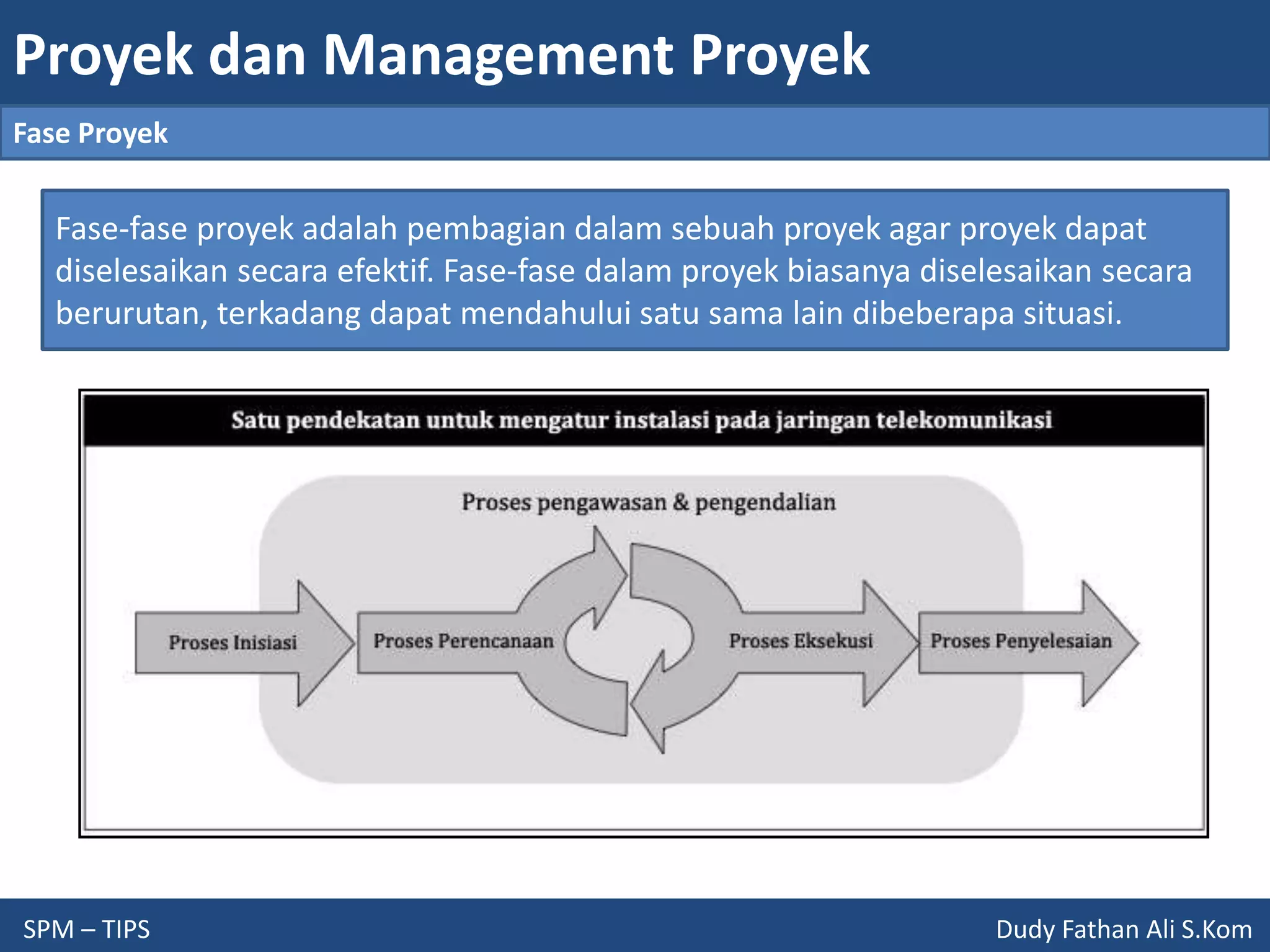 Proyek dan Management Proyek
SPM – TIPS Dudy Fathan Ali S.Kom
Fase Proyek
Fase-fase proyek adalah pembagian dalam sebuah proyek agar proyek dapat
diselesaikan secara efektif. Fase-fase dalam proyek biasanya diselesaikan secara
berurutan, terkadang dapat mendahului satu sama lain dibeberapa situasi.
 