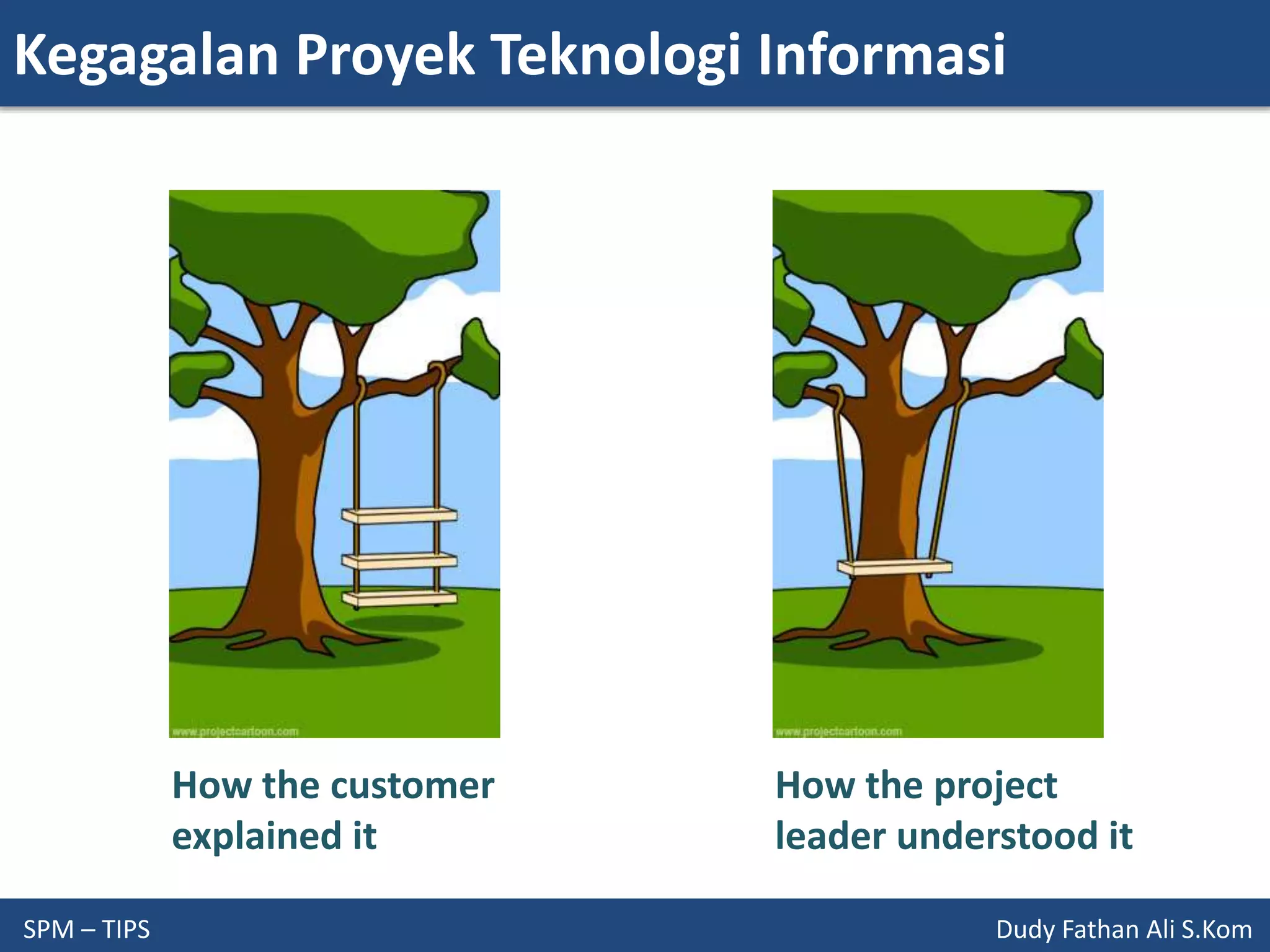 Kegagalan Proyek Teknologi Informasi
SPM – TIPS Dudy Fathan Ali S.Kom
How the customer
explained it
How the project
leader understood it
 