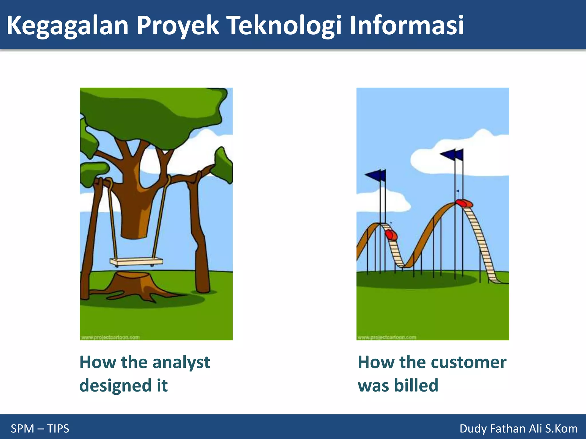 Kegagalan Proyek Teknologi Informasi
SPM – TIPS Dudy Fathan Ali S.Kom
How the analyst
designed it
How the customer
was billed
 