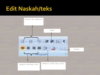 Bullets dan Numbering
Indent
Border
Mengatur jarak spasi baris
Mengatur perataan teks
 