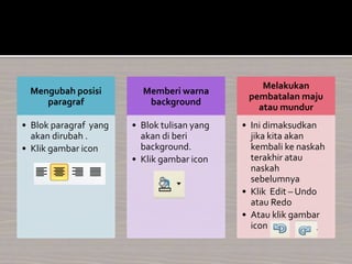 Mengubah posisi
paragraf
• Blok paragraf yang
akan dirubah .
• Klik gambar icon
Memberi warna
background
• Blok tulisan yang
akan di beri
background.
• Klik gambar icon
Melakukan
pembatalan maju
atau mundur
• Ini dimaksudkan
jika kita akan
kembali ke naskah
terakhir atau
naskah
sebelumnya
• Klik Edit – Undo
atau Redo
• Atau klik gambar
icon
 