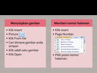 Menyisipkan gambar
• Klik Insert
• Picture
• Klik From file
• Cari dimana gambar anda
simpan
• Klik salah satu gambar
• Klik Open
Memberi nomor halaman
• Klik insert
• Page Number
• Pilih posisi nomor
halaman.
 