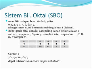 Sistem Bil. Oktal (SBO)
memiliki delapan buah simbol, yaitu:
0, 1, 2, 3, 4, 5, 6, dan 7.
sehingga sistem bil. ini dinamai sistem bilangan basis 8 (delapan).
Bobot pada SBO dimulai dari paling kanan ke kiri adalah :
satuan, delapanan, 64-an, 512-an dan seterusnya atau 80
, 81
,
82
, 83
sampai 8n
.
Contoh :
76408 atau 7640O
dapat dibaca “tujuh enam empat nol oktal”.
 