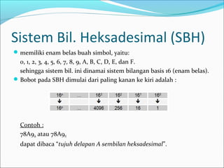 Sistem Bil. Heksadesimal (SBH)
memiliki enam belas buah simbol, yaitu:
0, 1, 2, 3, 4, 5, 6, 7, 8, 9, A, B, C, D, E, dan F.
sehingga sistem bil. ini dinamai sistem bilangan basis 16 (enam belas).
Bobot pada SBH dimulai dari paling kanan ke kiri adalah :
Contoh :
78A916 atau 78A9H
dapat dibaca “tujuh delapan A sembilan heksadesimal”.
 