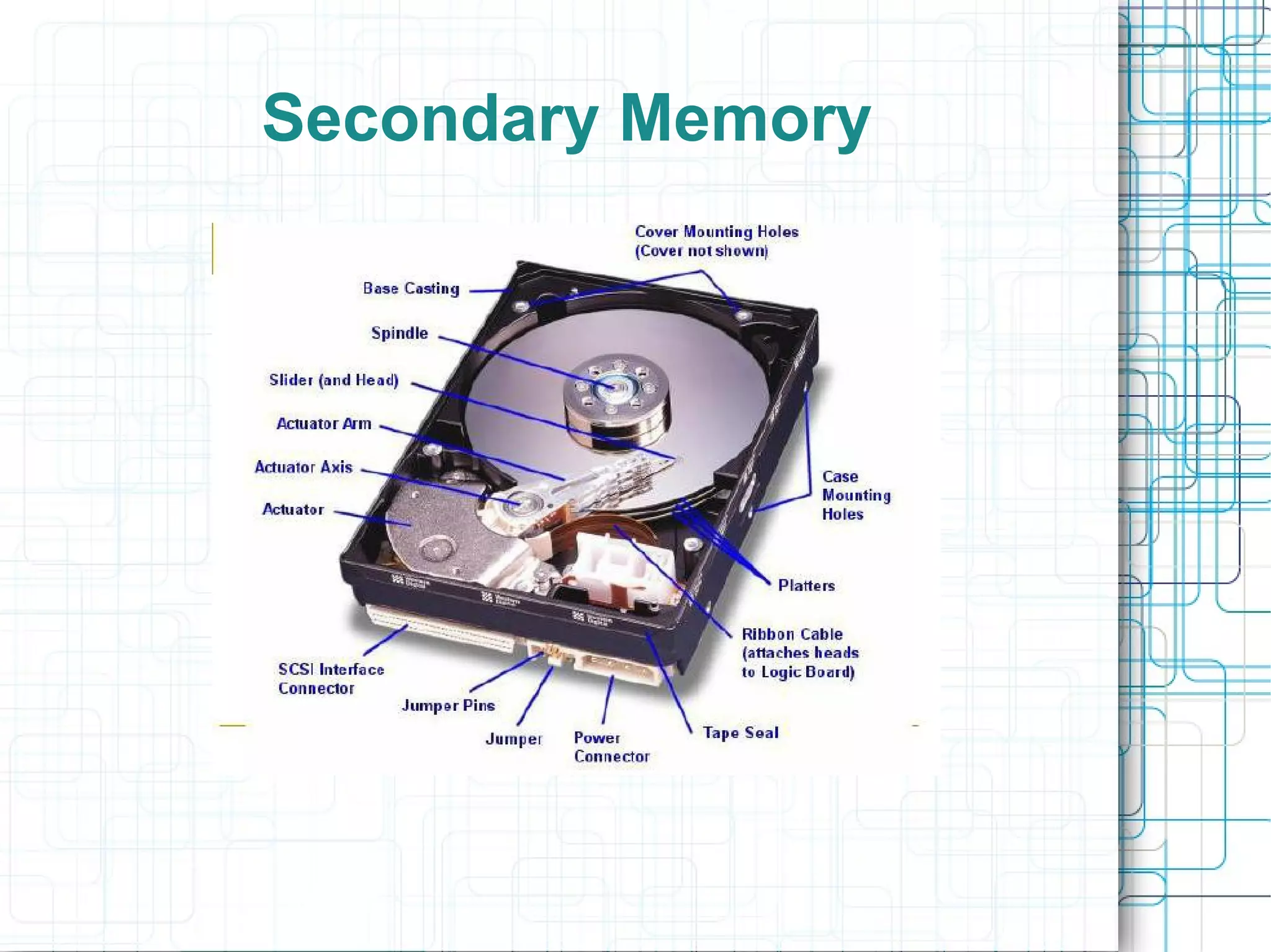 Secondary Memory
 