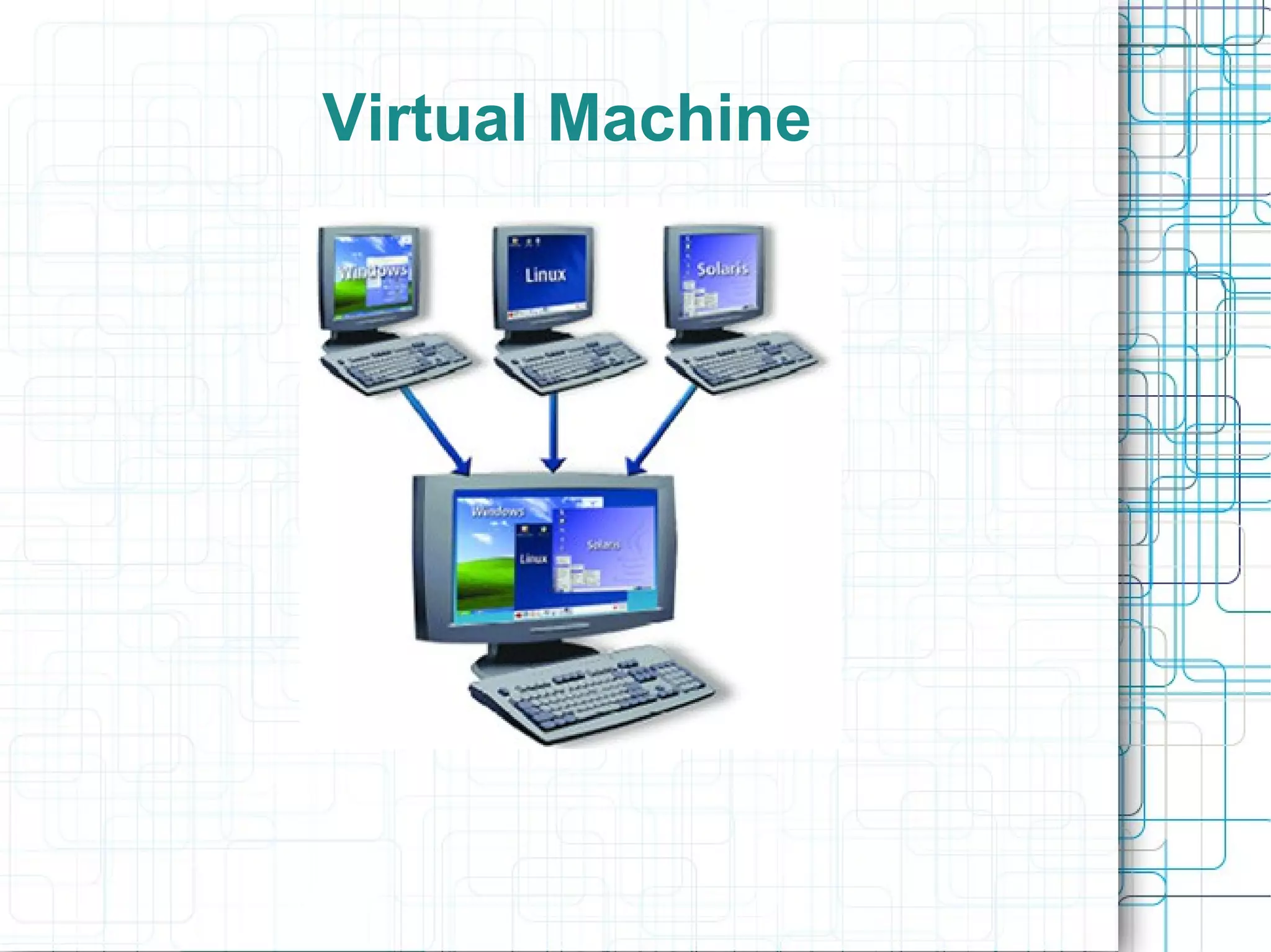 Virtual Machine
 