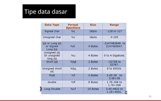 Pengenalan Tipe Data dan Ekspresi dalam Pemrograman Berbasis Objek | PPTX