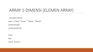 Pertemuan 2_Array.pptx