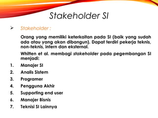 Stakeholder SI
 Stakeholder :
Orang yang memiliki keterkaitan pada SI (baik yang sudah
ada atau yang akan dibangun). Dapat terdiri pekerja teknis,
non-teknis, intern dan eksternal.
Whitten et al. membagi stakeholder pada pegembangan SI
menjadi:
1. Manajer SI
2. Analis Sistem
3. Programer
4. Pengguna Akhir
5. Supporting end user
6. Manajer Bisnis
7. Teknisi SI Lainnya
 