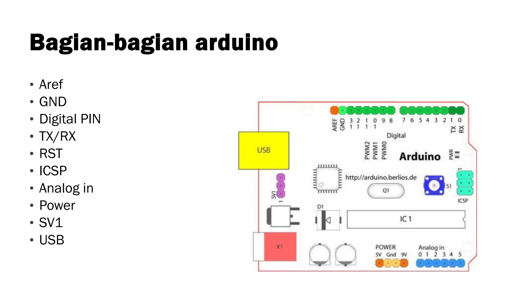 Bagian-bagian arduino
• Aref
• GND
• Digital PIN
• TX/RX
• RST
• ICSP
• Analog in
• Power
• SV1
• USB
 