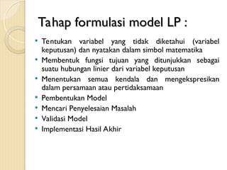 Comprehensive Guide to Linear Programming: History, Models, and ...
