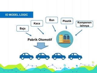 Pertemuan 2 IO.pptx