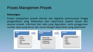 Proses Manajemen Proyek
Keterangan:
Proses manajemen proyek dimulai dari kegiatan perencanaan hingga
pengendalian yang didasarkan atas input-input seperti tujuan dan
sasaran proyek, informasi dan data yang digunakan, serta penggunaan
sumber daya yang benar dan sesuai dengan kebutuhan yang diperlukan
 