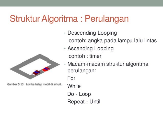 Pertemuan 2 Pemrograman Dasar