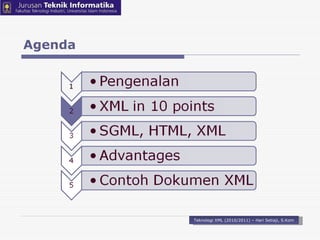 Agenda Teknologi XML (2010/2011) – Hari Setiaji, S.Kom 